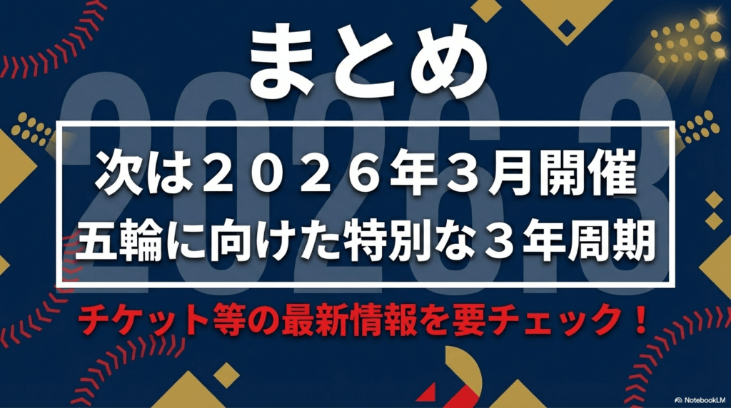 2026年大会に向けたwbcは何年に一度かの結論まとめ