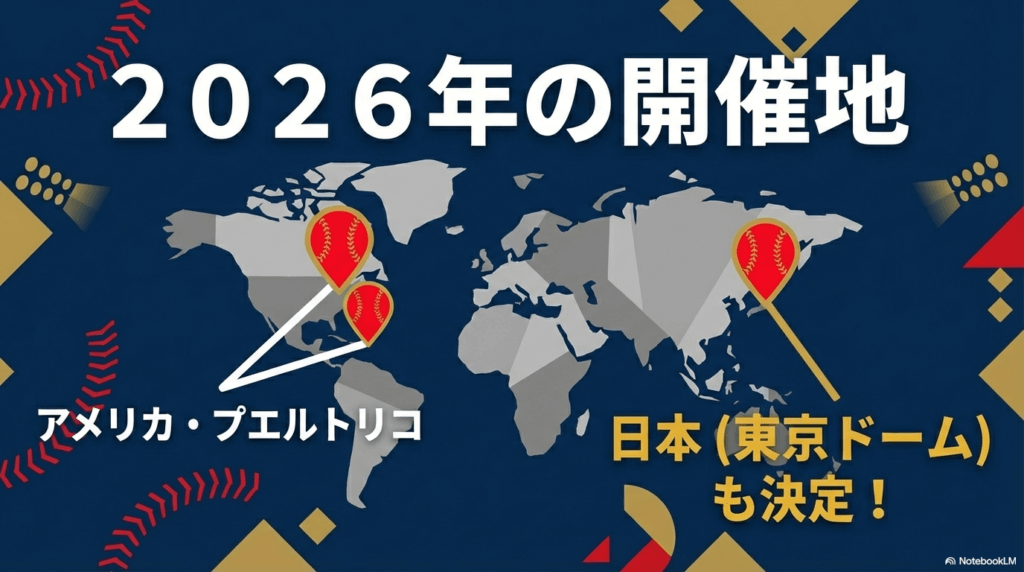 2026年開催地は日本や米国の3カ国4会場に決定