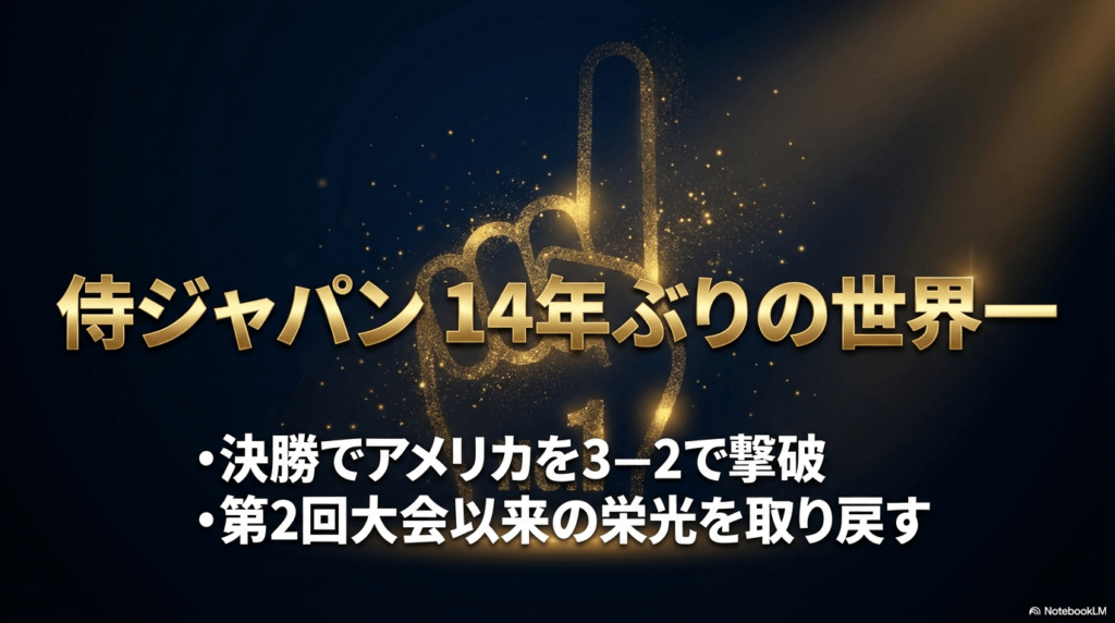 2023年大会の結果と14年ぶり世界一の軌跡