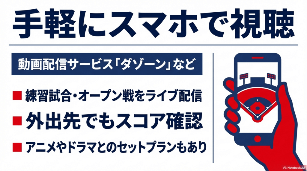 DAZNなら一軍の練習試合やオープン戦をライブ配信