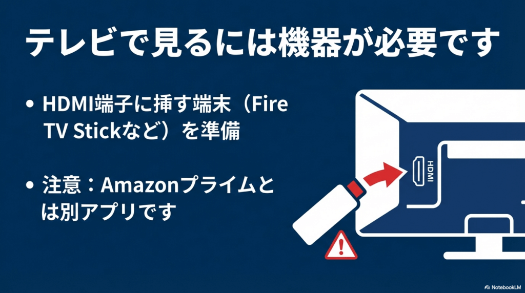 Fire TV Stickを使いテレビの大画面で見る準備