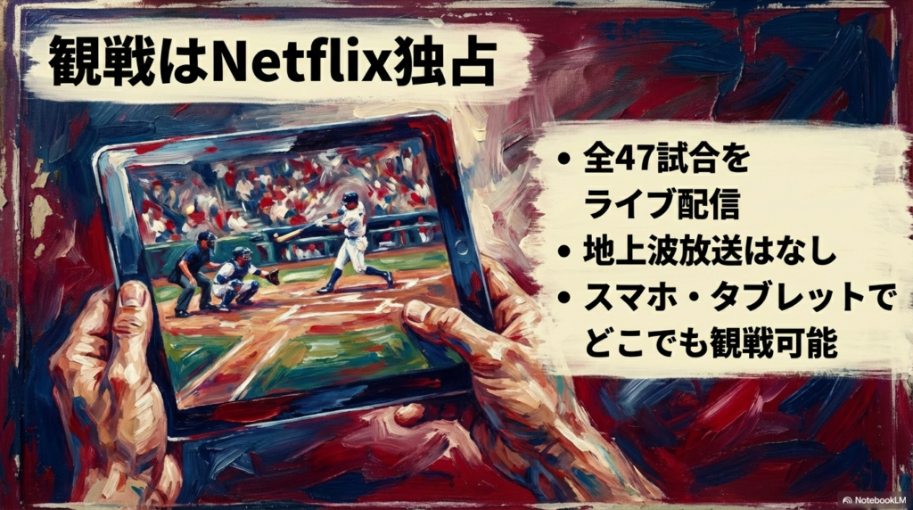 Netflixが独占配信するWBCの視聴方法