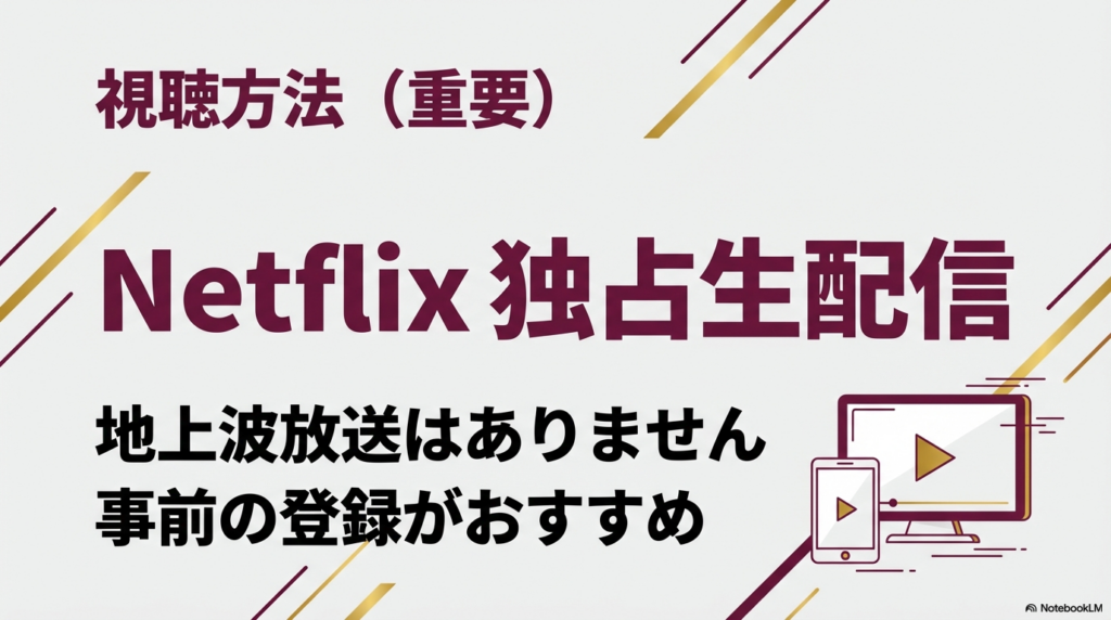 Netflixでの全試合独占ライブ放送の視聴方法