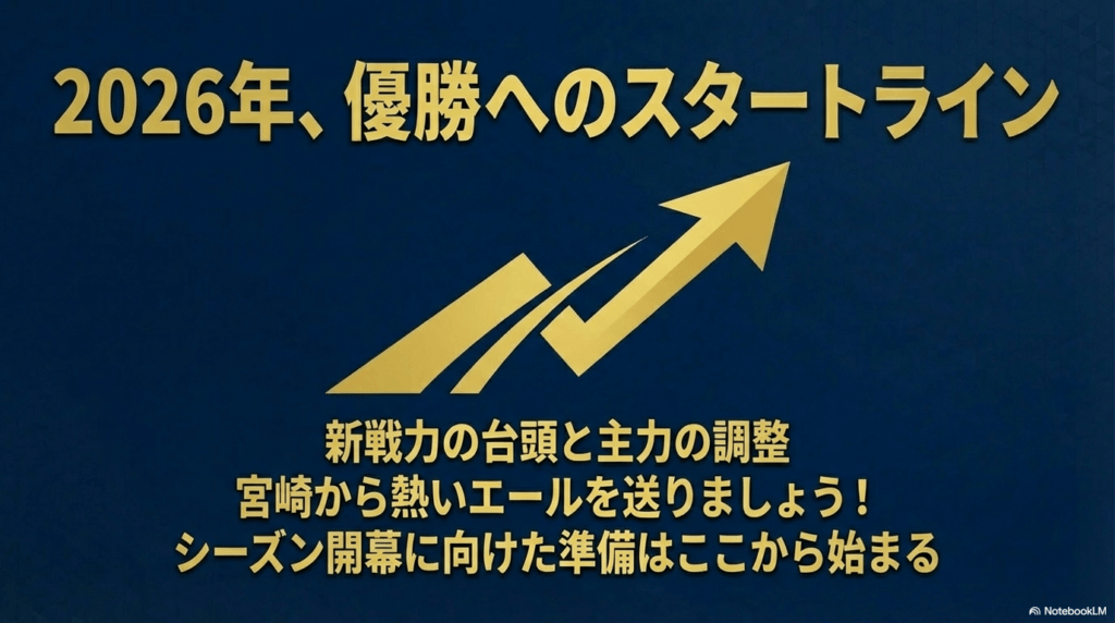 まとめ：プロ野球 キャンプ 2026 オリックスで最高のスタートを