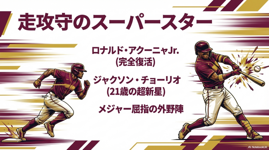 アクーニャやチョーリオら至宝が揃う外野陣