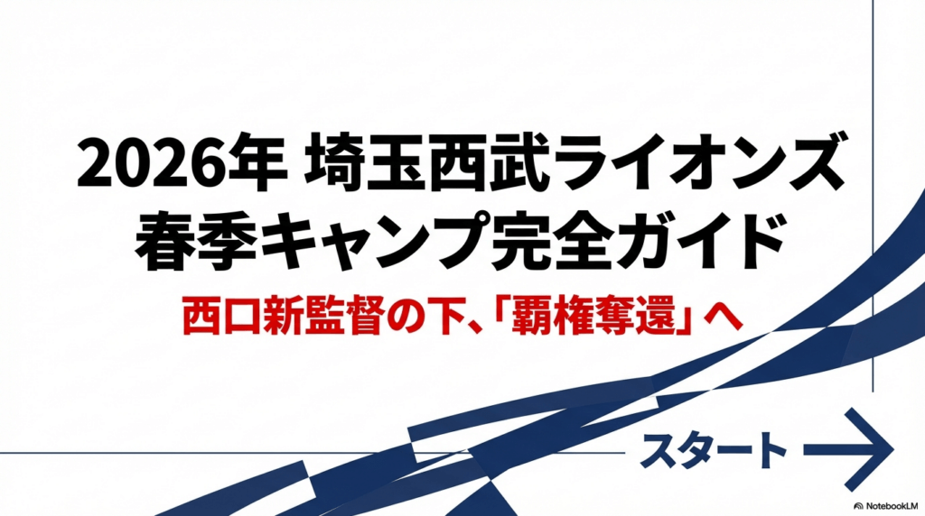 プロ野球 キャンプ 2026 西武