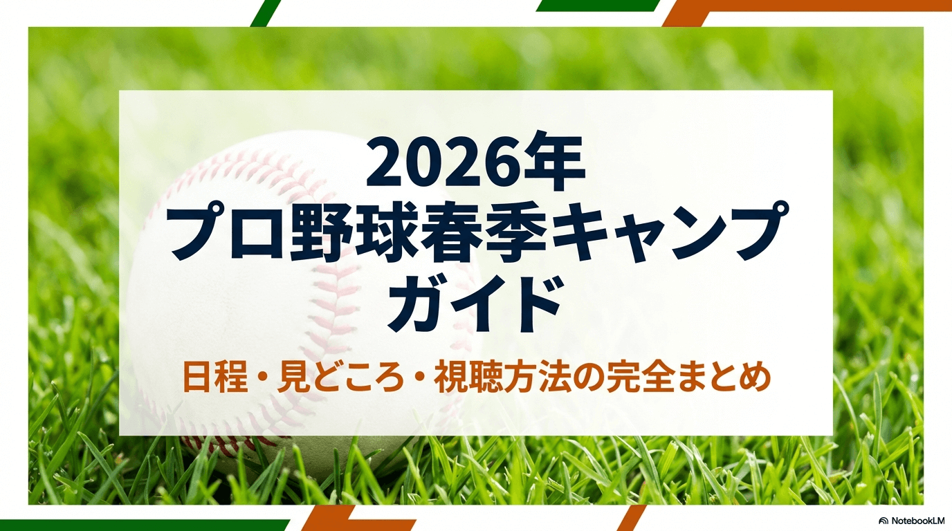プロ野球 キャンプ 日程 2026