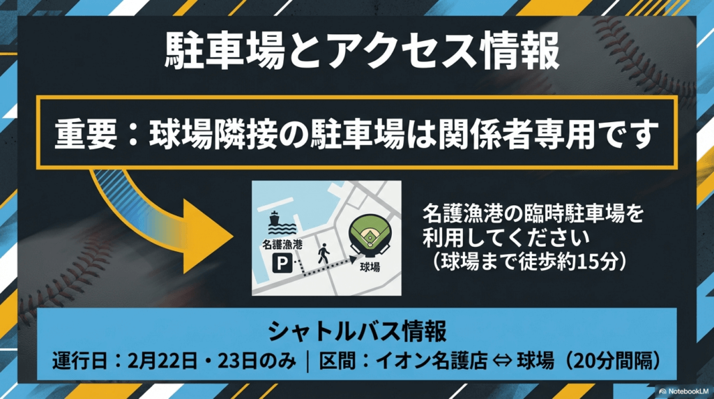 名護漁港の駐車場情報とシャトルバスの利用方法