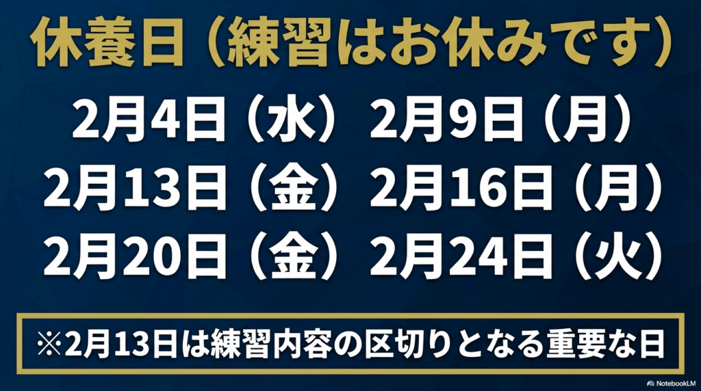 宮崎市清武での練習日程と休養日の詳細