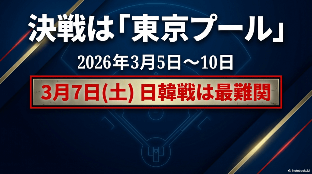 東京ドーム開催の日程と対戦カード一覧