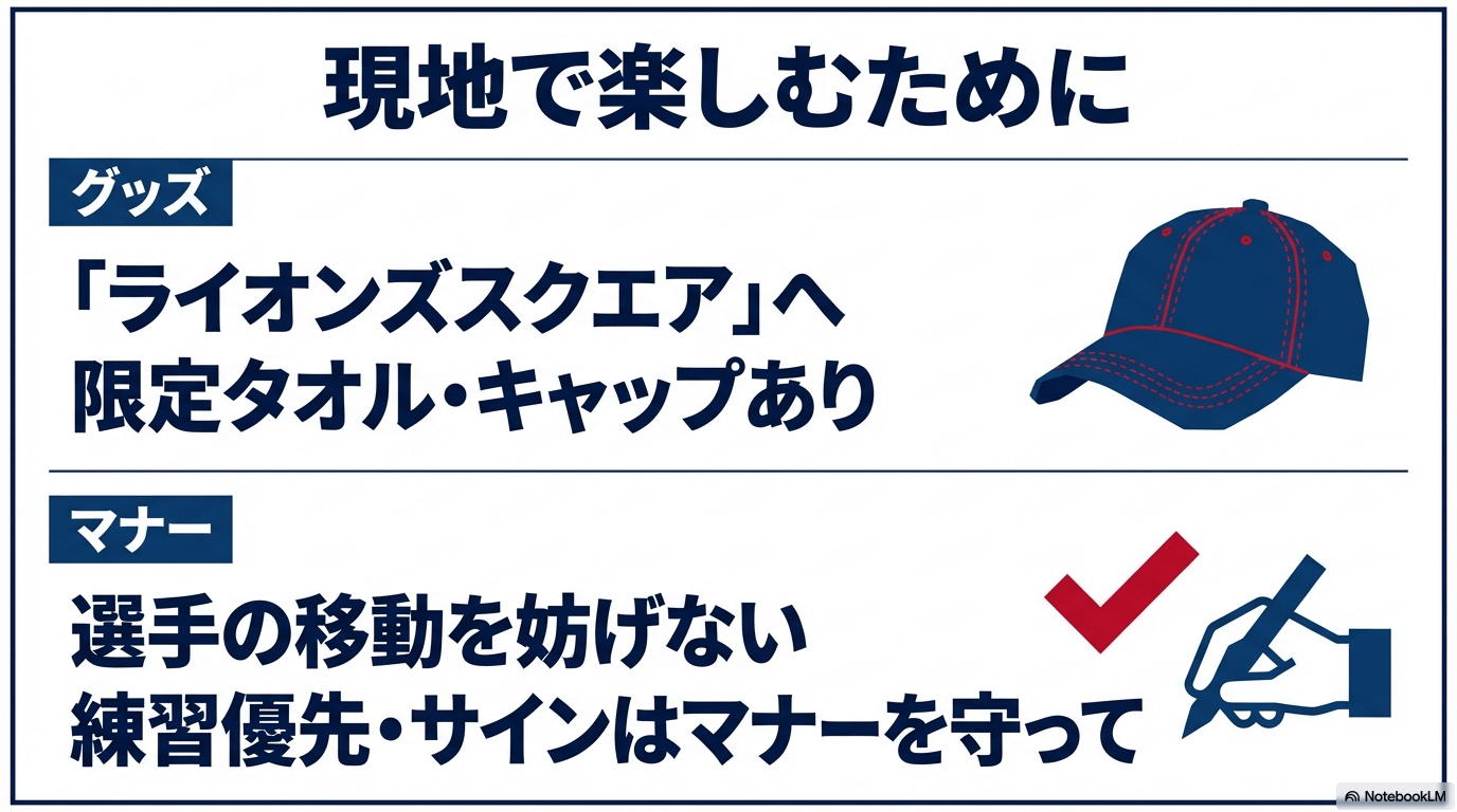 現地でサインを狙うコツとキャンプ限定グッズ
