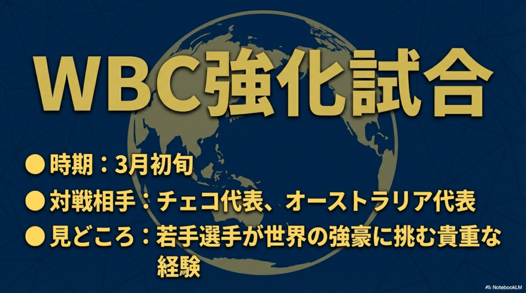 練習試合の対戦カードと2026年WBC強化試合