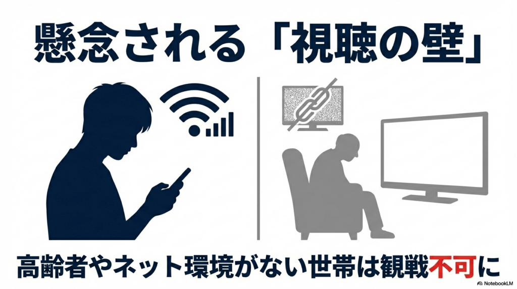 高齢者層の視聴を阻む深刻なデジタル格差の懸念