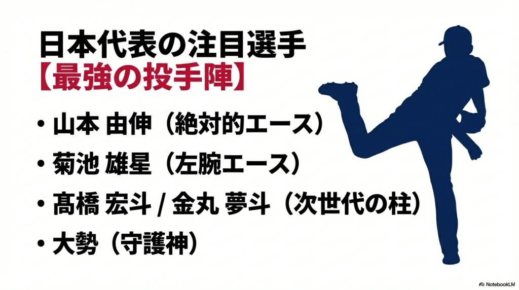 侍ジャパンの布陣とWBC 2026の日本時間日程