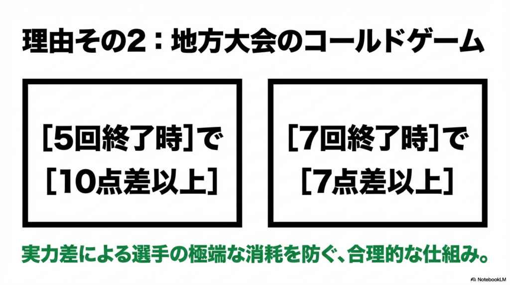 地方大会コールドの点差基準と打ち切りのタイミング